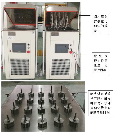 消防洒水喷头静态动作温度试验装置安装及使用说明